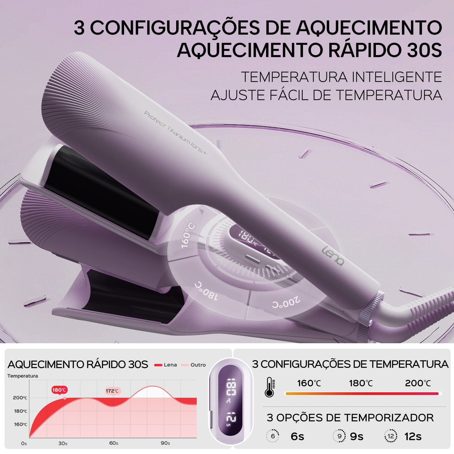 Modelador de Cachos Ondulados LENA - S17s